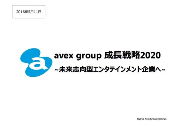 avex group成長戦略2020