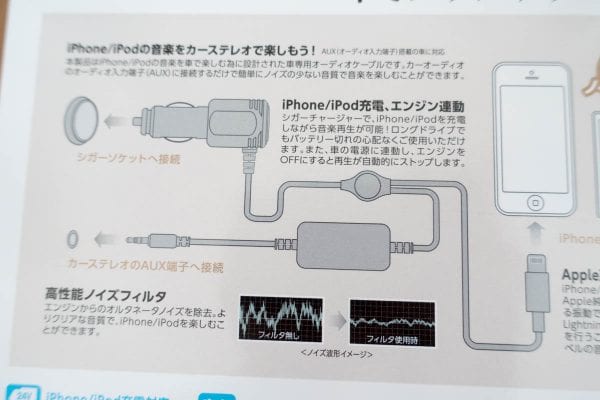 接続方法に関する説明