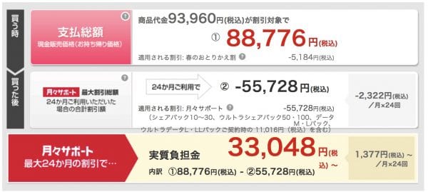 ドコモの端末購入サポートとは 月々サポートとの違いを知って機種変更でスマホを安く購入しよう アナザーディメンション