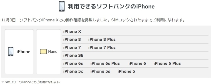 【格安SIM比較】SoftbankiのiPhoneSIMロック解除不要