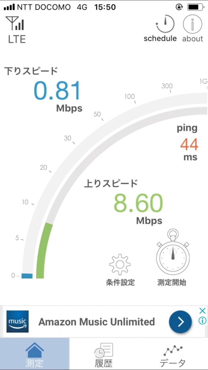 お正月お昼の楽天モバイルの通信速度