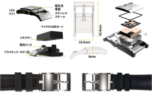 Smart Buckle(スマート・バックル)の概要