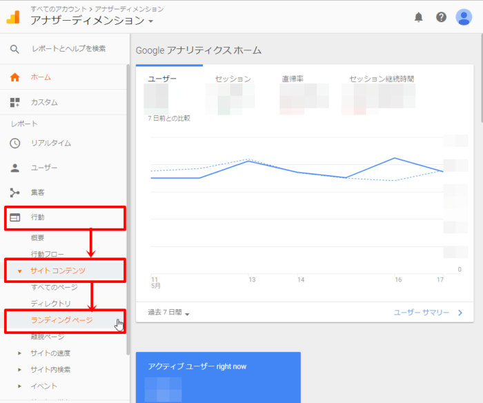 Google Analytics→行動→サイトコンテンツ→ランディングページ