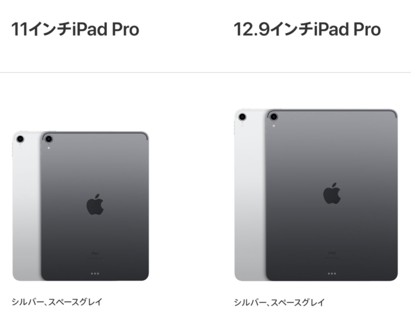 PC/タブレット タブレット iPad Pro 12.9インチ Wi-Fi版(2018 第3世代)開封レビュー。私のサイズ 