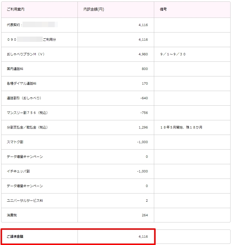 UQ mobile9月分請求金額