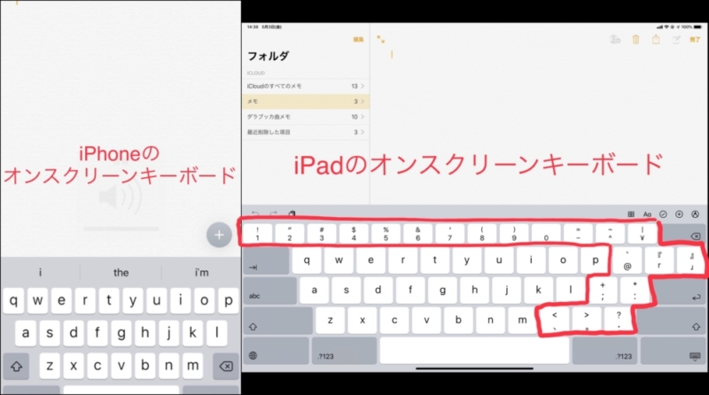 iPadとiPhoneのオンスクリーンキーボードの違い