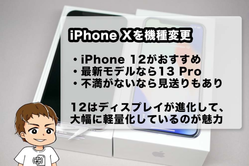 iPhone Xを機種変更