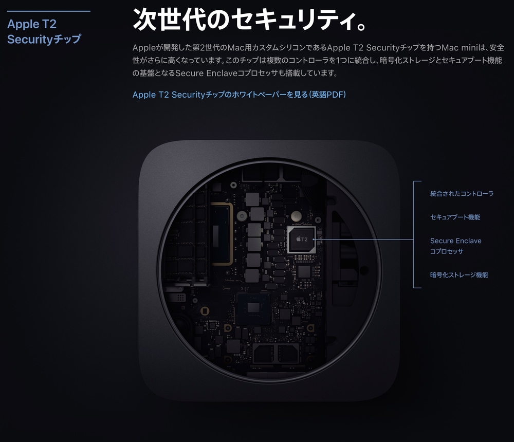 Mac mini 2020 Core i5/メモリ16GB/SSD 512GB-