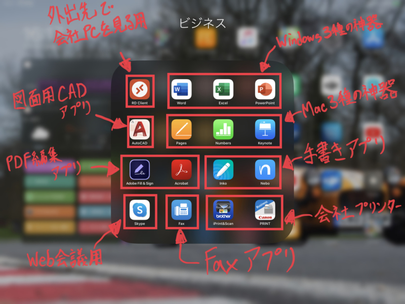 仕事で使うアプリ用途別解説