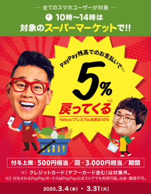 10時～14時に対象スーパーでお買い物をすると、5%戻ってくるキャンペーン