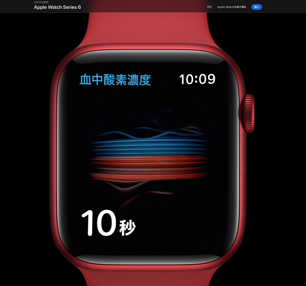 血液酸素セットアップ