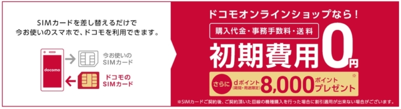 ドコモSIMのみ契約